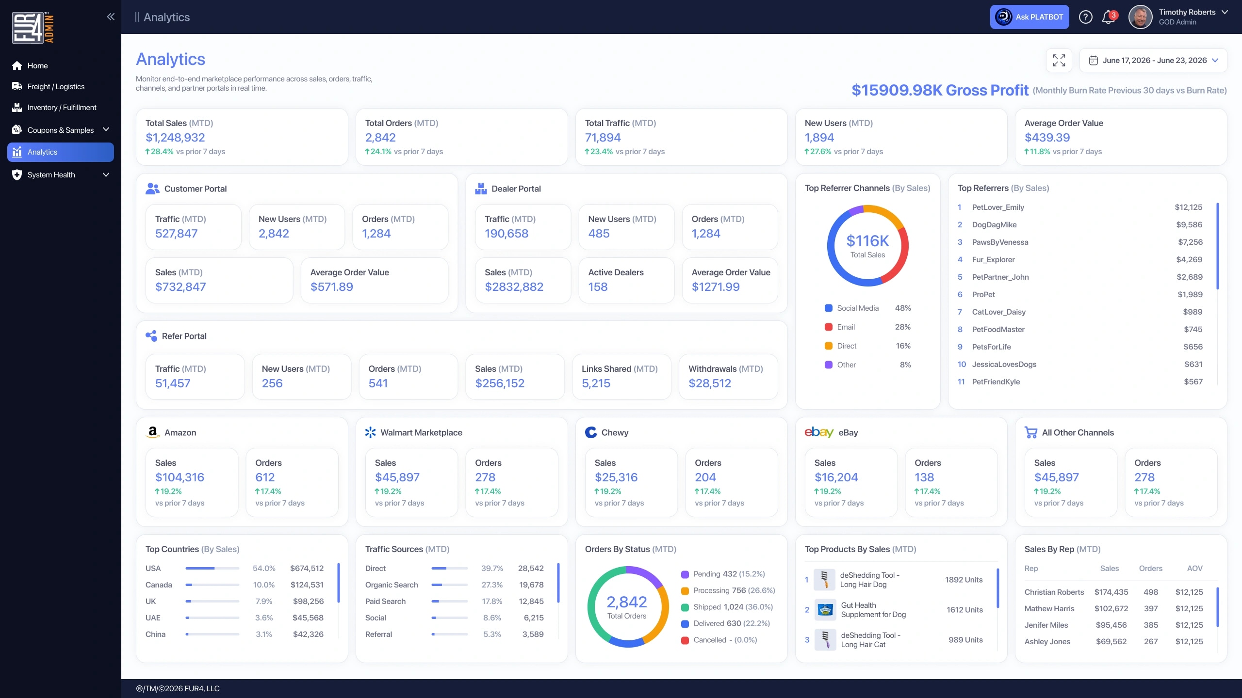 Operations console listing channel orders with their status and owners