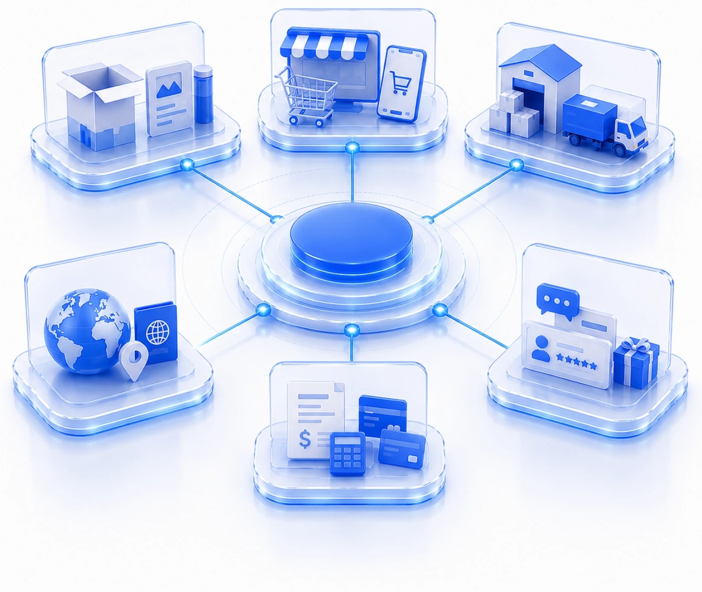 An isometric hub connecting product, sales, inventory, customer, finance and global operations