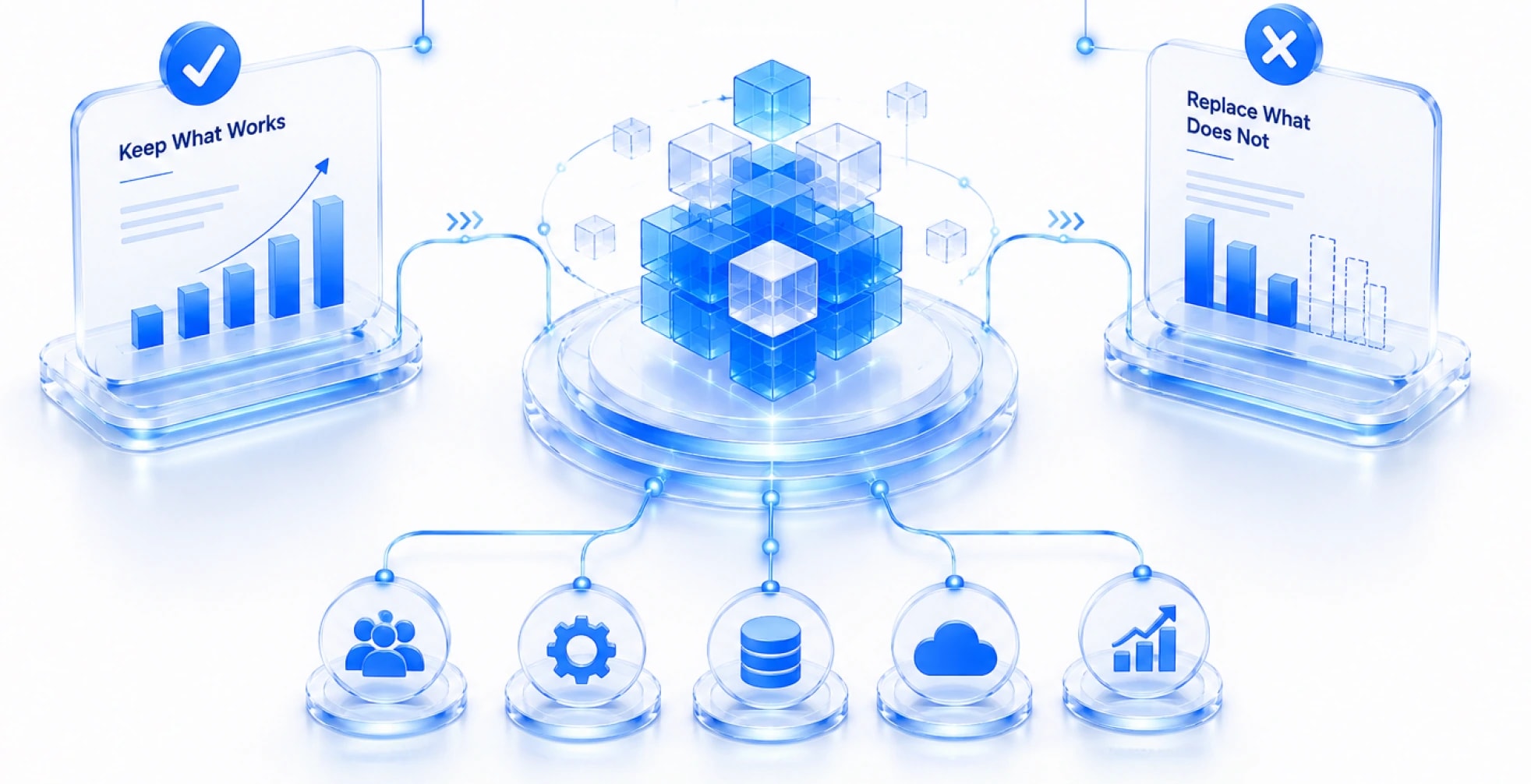 An isometric view of connected ERP, finance, inventory and operations systems during a controlled modernization