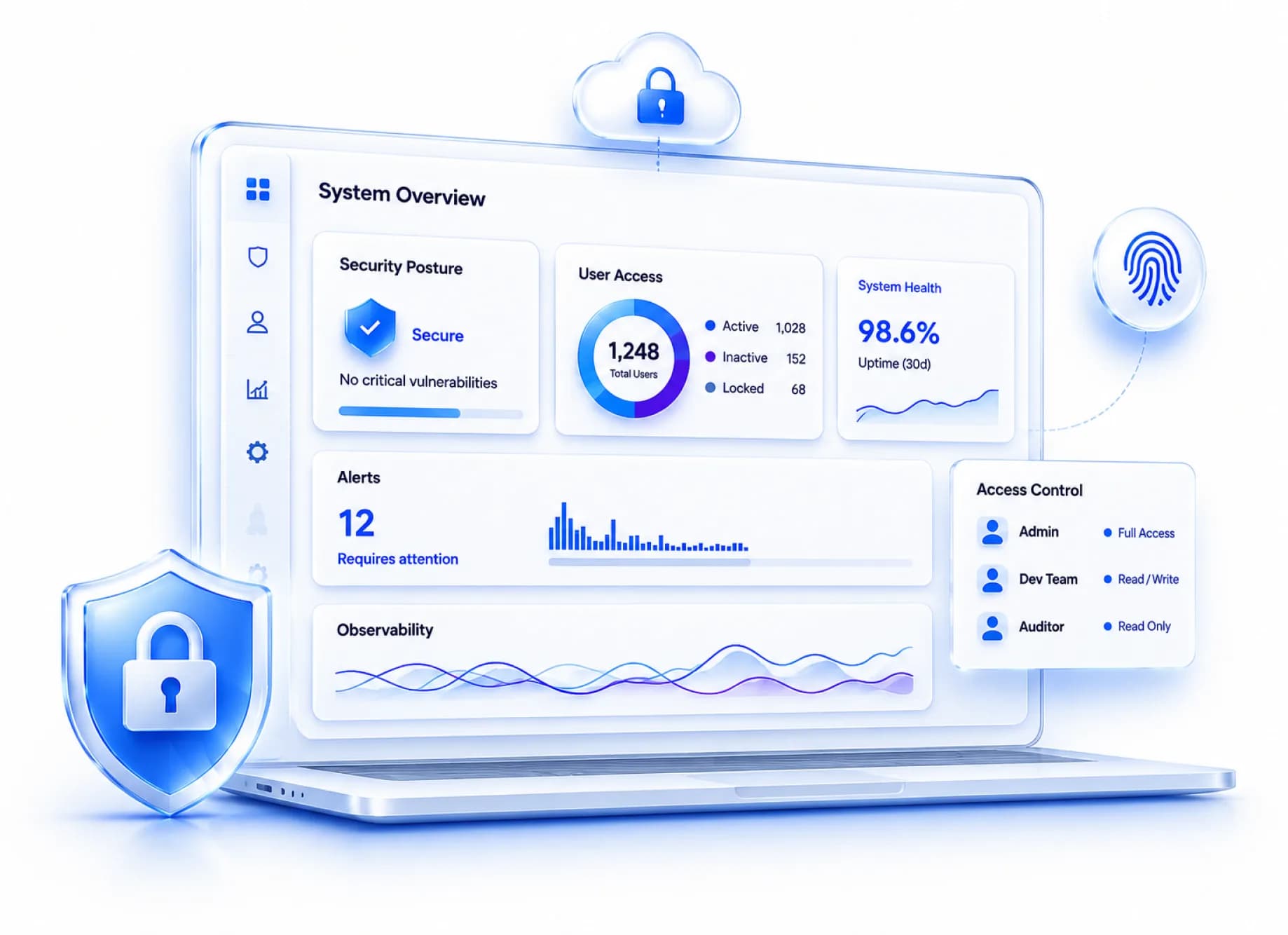 A laptop showing a system overview dashboard with security posture, user access, system health, and observability panels