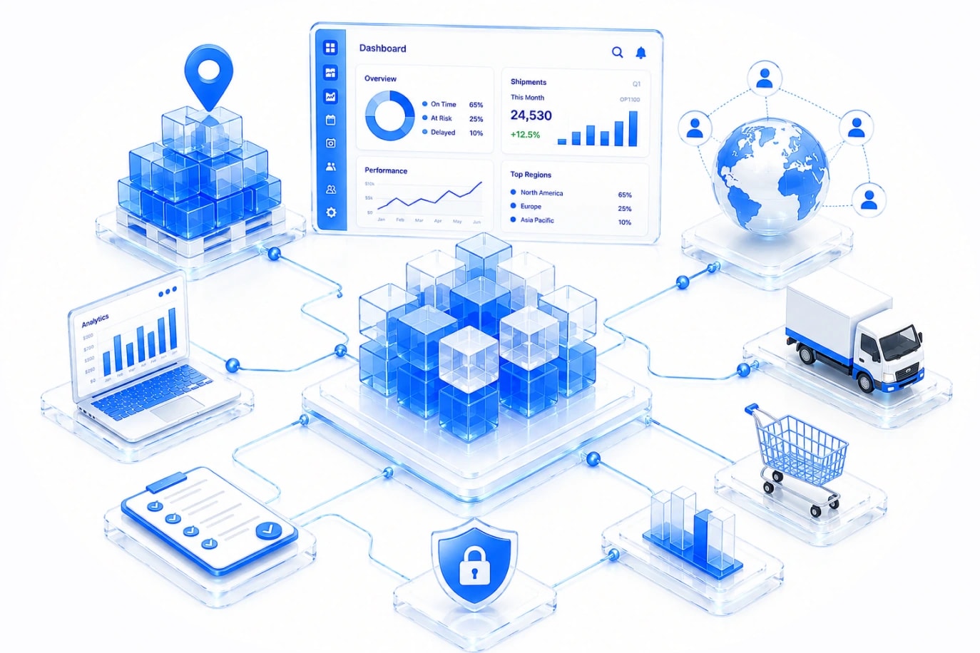 An isometric hub connecting inventory, ordering, catalog, freight, supplier and exception workflows