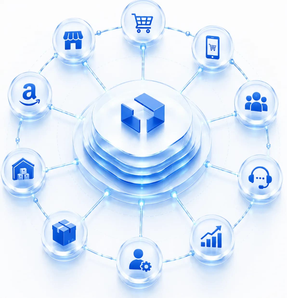 An isometric hub of channel, marketplace, fulfillment and support nodes orbiting one central platform core