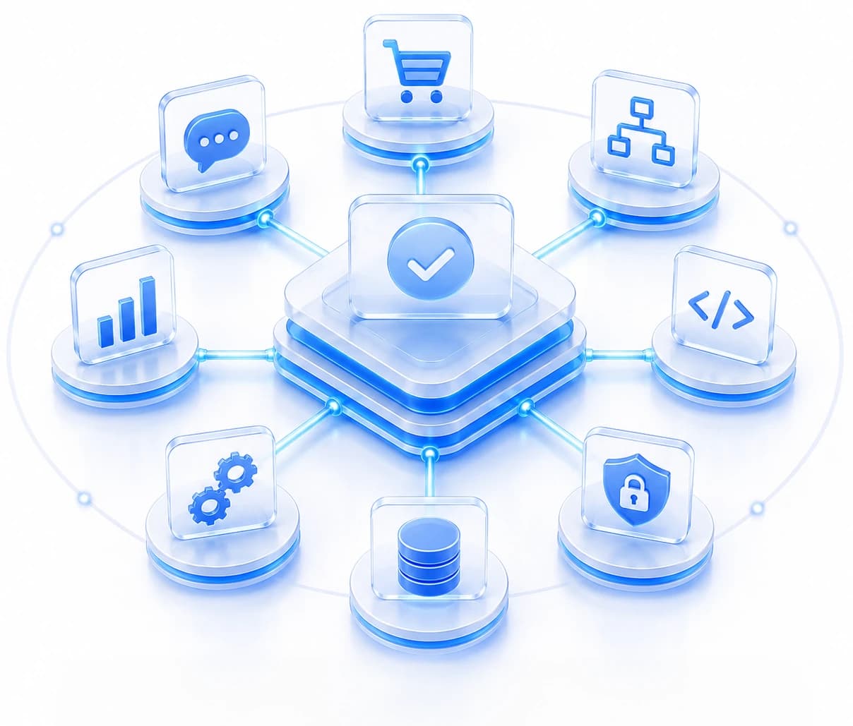 Reusable Platformz foundations shown as connected tiles for commerce, messaging, analytics, automation, data, code, security and integrations around one approved platform core